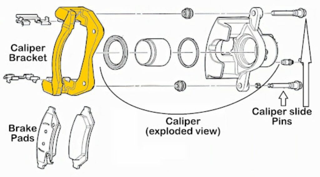 diagram of a brake caliper bracket