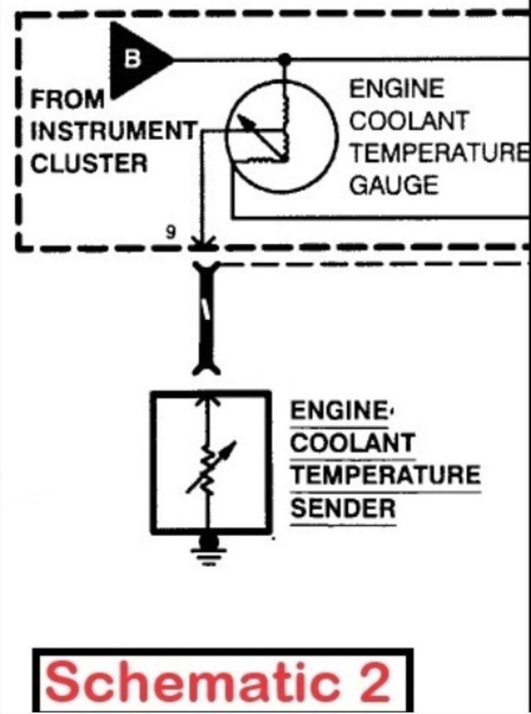 diagram of a coolant temperature gauge wiring