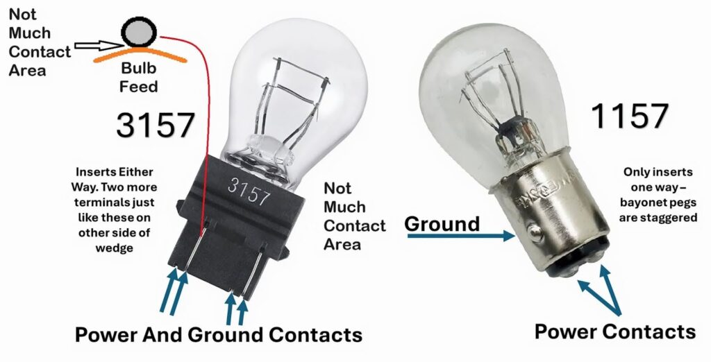 how to check car bulb sockets