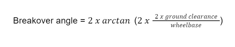 computation for breakover angle