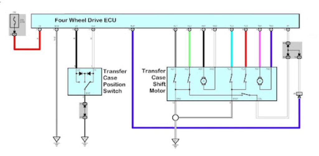 schematic of a transfer case position sensor