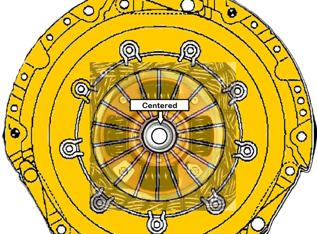 keeping the clutch disc spline centered in relation to the pilot bushing or bearing