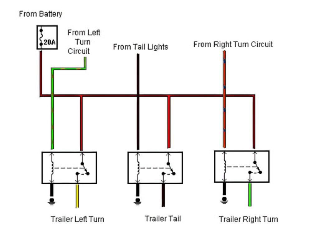 wiring diagram of an oem trailer