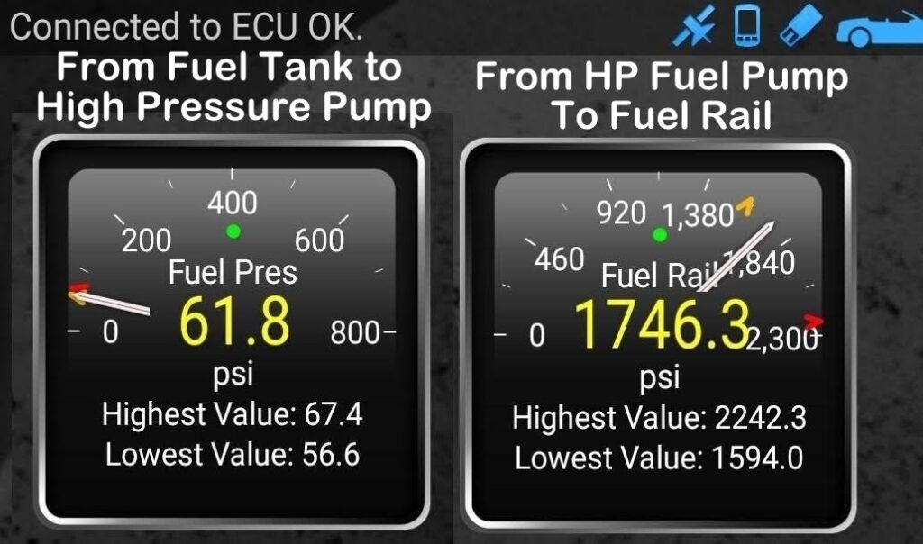 scan readings taken on a 2012 equinox with gdi