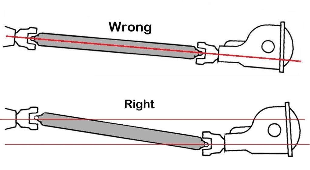 driveshaft does not need to be perfectly aligned with the transmission output and the final drive input