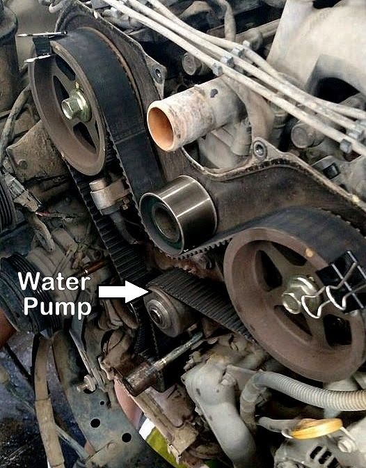 Why Should You Replace the Timing Belt and Water Pump Together In The Garage with CarParts