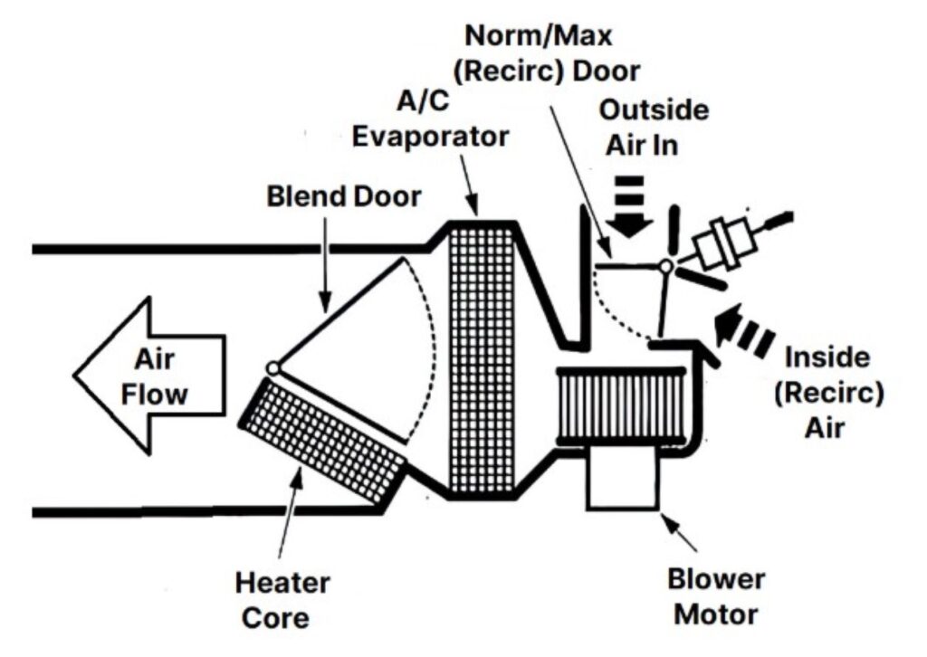 diagram of a 12 volt electric motor