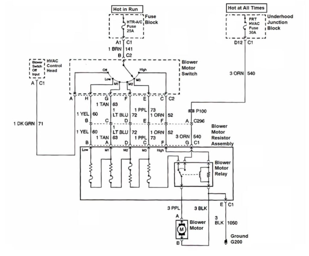 diagram of a blower motor speed