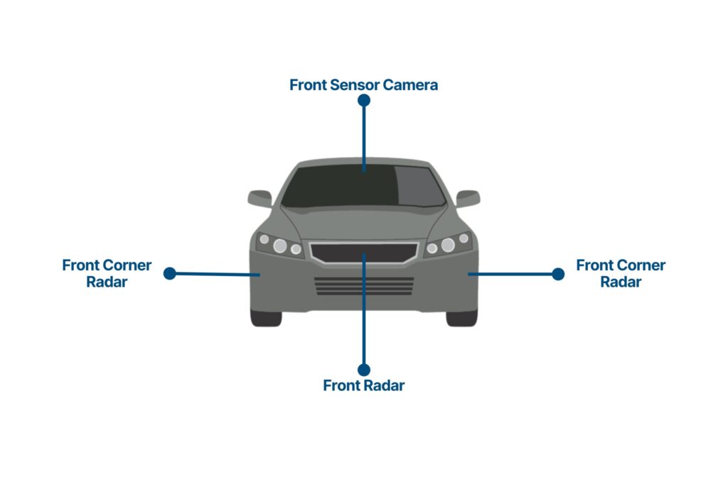 honda cmbs sensors location