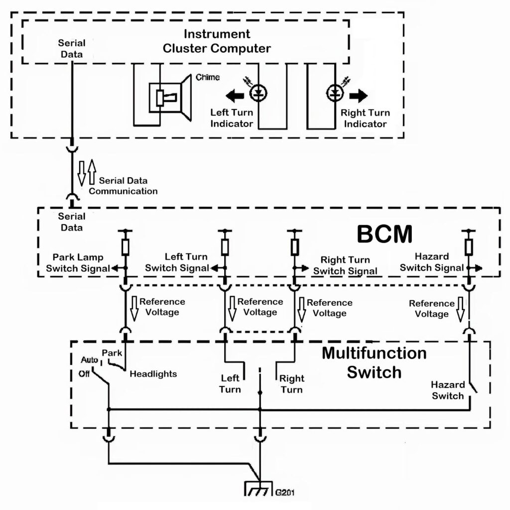 schematic showing how multifunction switch works